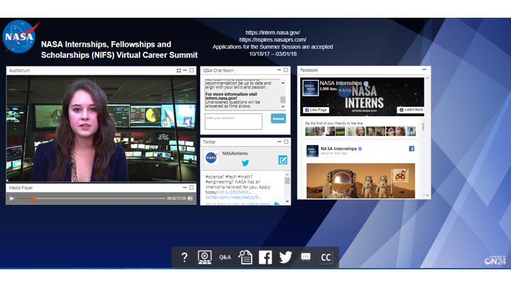 Webinar Marketing Success