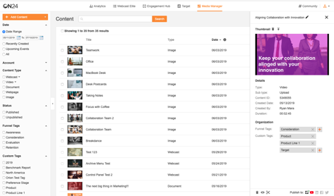 marketing automation tools