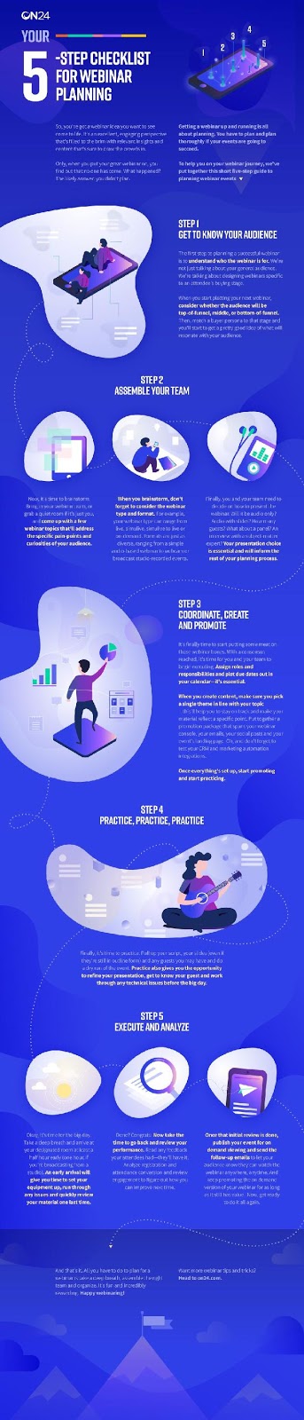Webinar Engagement