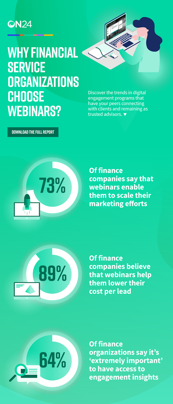 Digital Engagement Tools