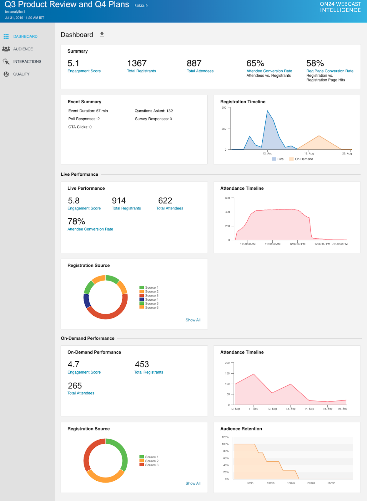 Webinar Dashboard