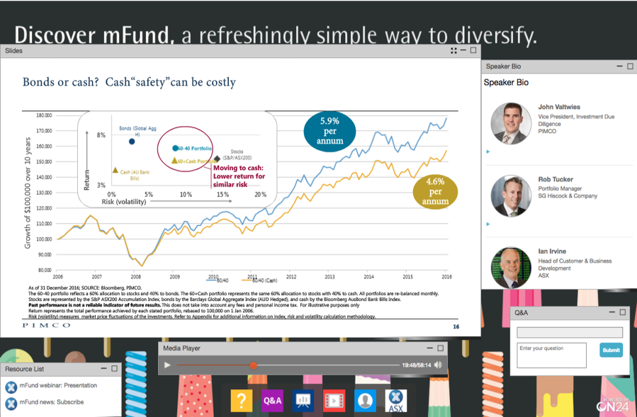 Example of fund webinar