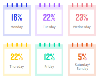 Webinar Platforms