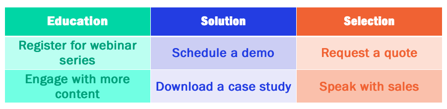 Online Webinar Platform