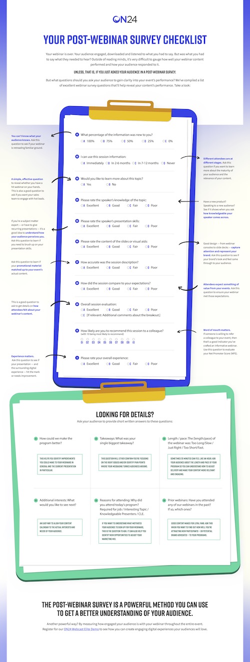 Download our post-webinar survey checklist.