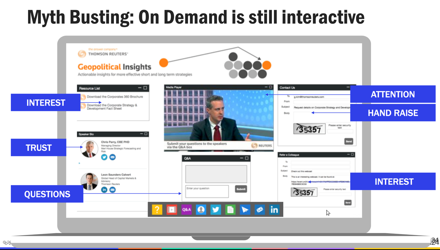 Virtual Event Platform