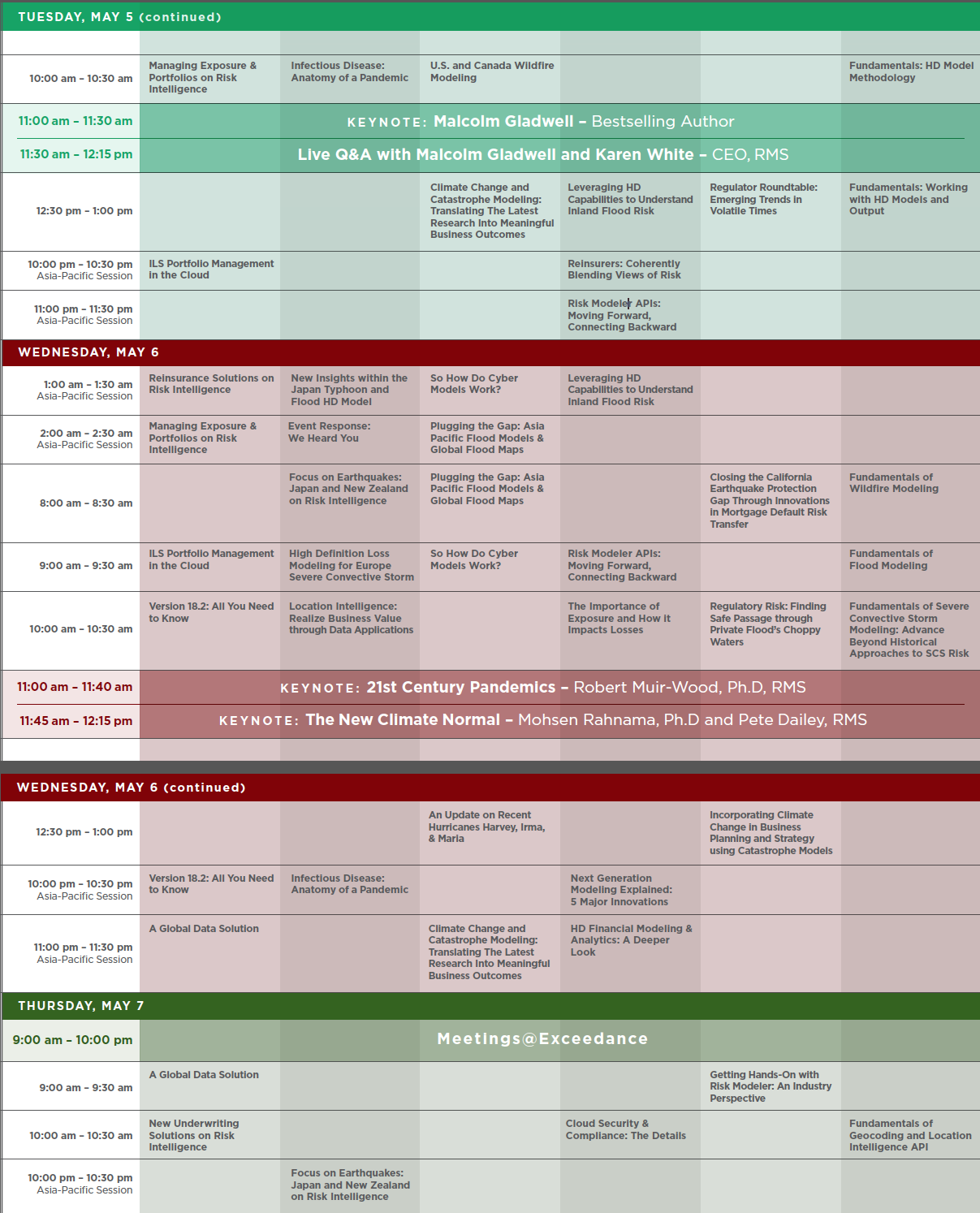 Digital Marketing Programs