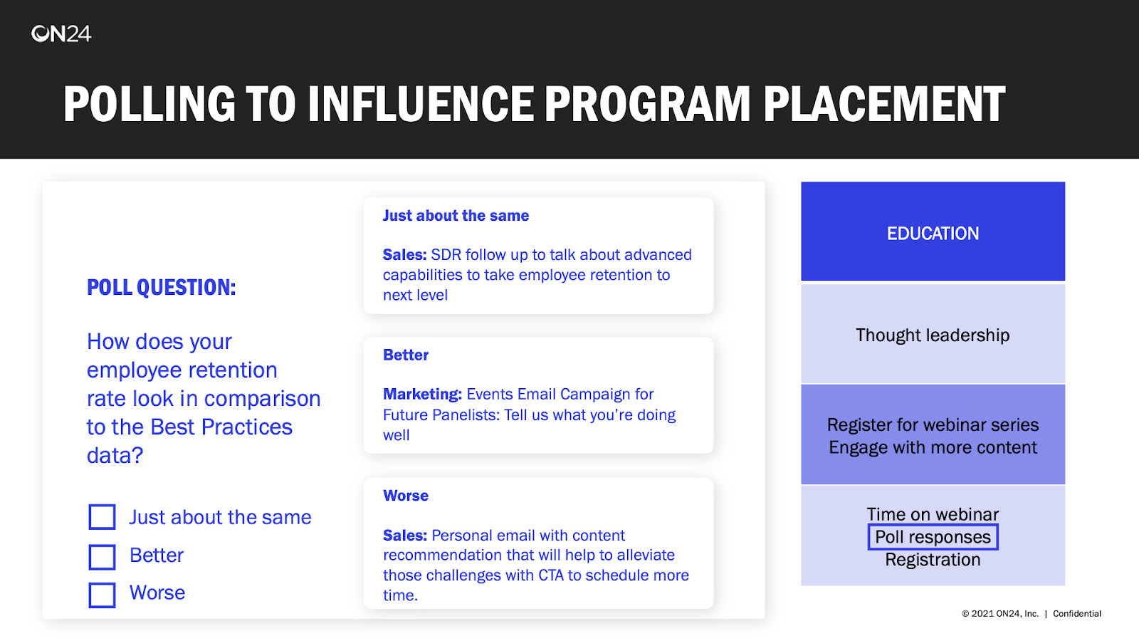 Event Marketing Strategy