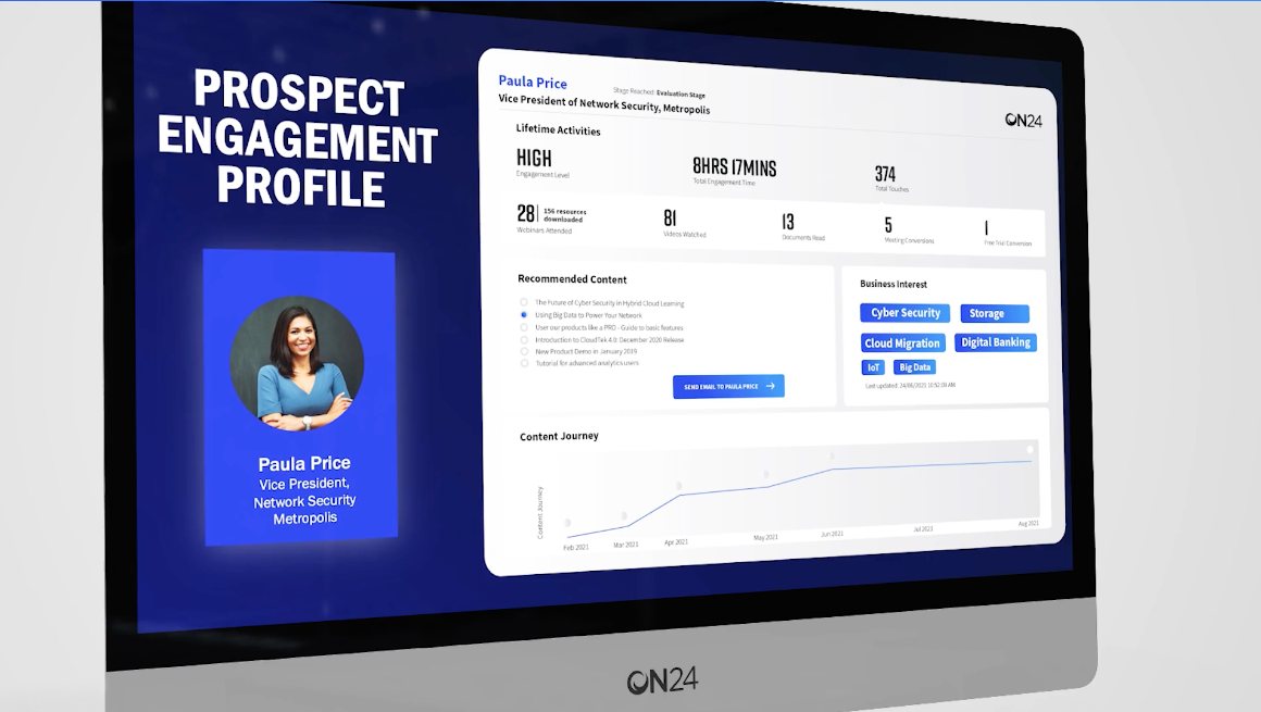 Digital Engagement Platform