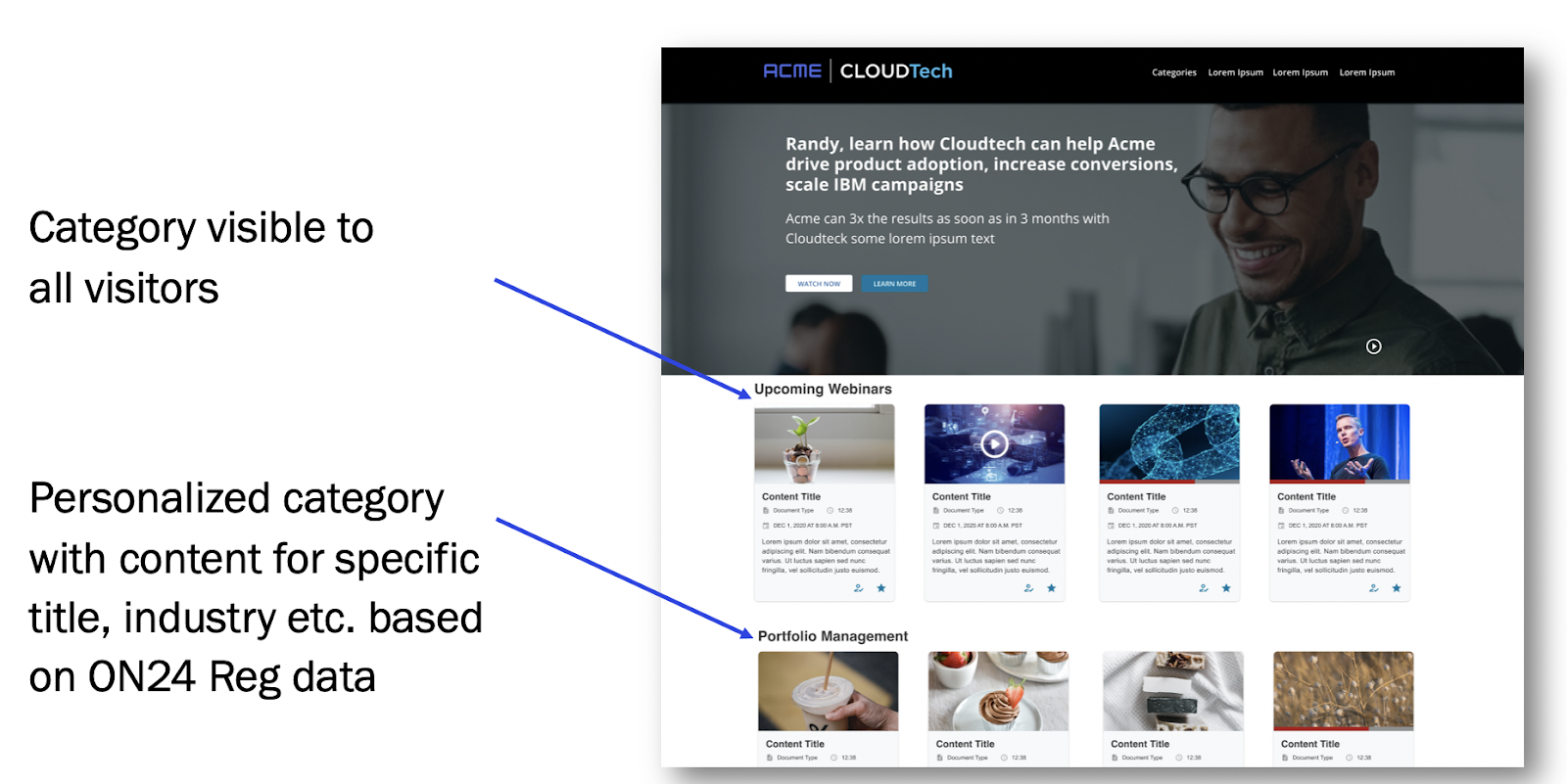 Online Learning Platform