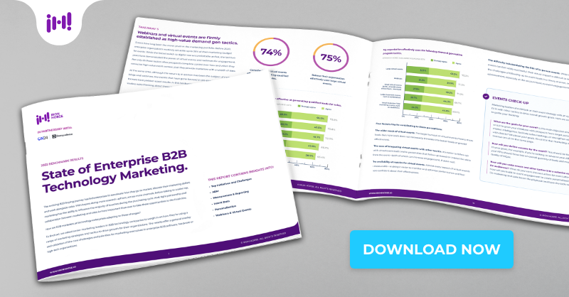 State of Enterprise B2B Technology Marketing Report 2022