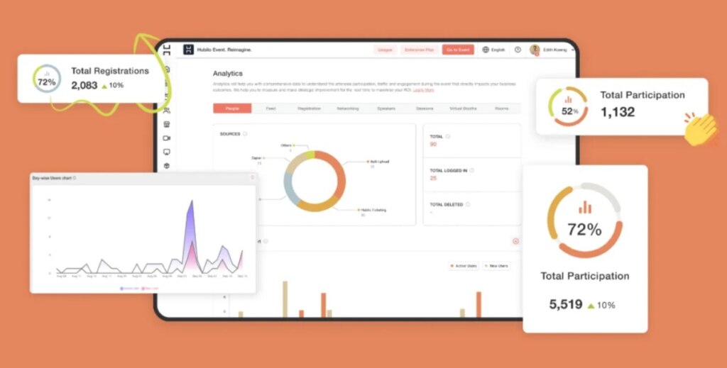 hubilo webinar screenshot