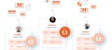 personalized engagement